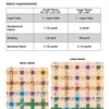 Allison Ramsing | Layer Cake Nine Patch | Fabric Requirements | Quilt Pattern