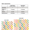 Layer Cake Squared | Quilt Pattern | Allison Ramsing | Fabric Requirements 